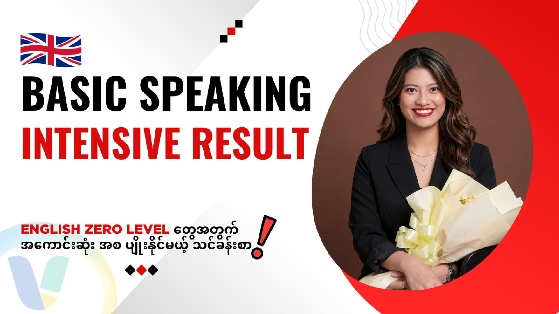 English Speaking _ Intensive Result A1 